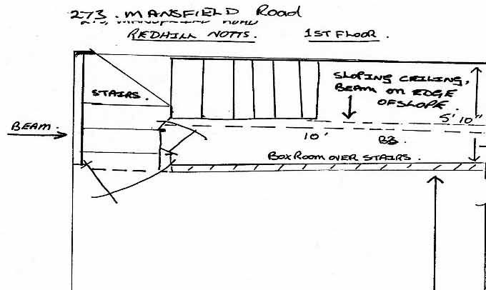Appendix II: Authors plan of No 273 Laburnum Cottages (1st floor)
